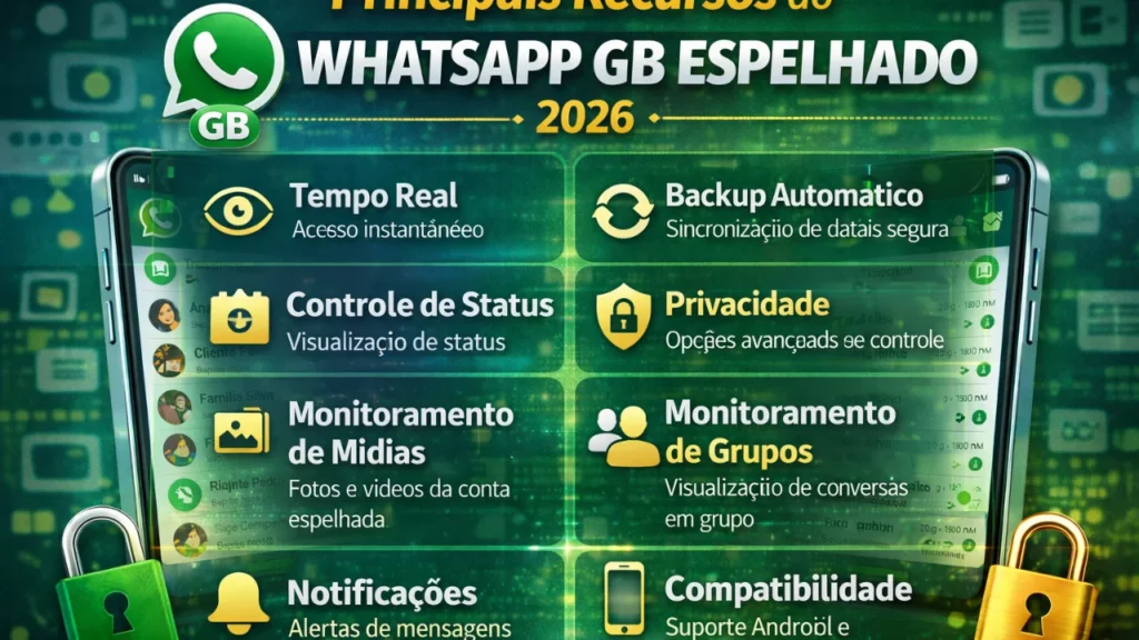 WhatsApp GB Espelhado