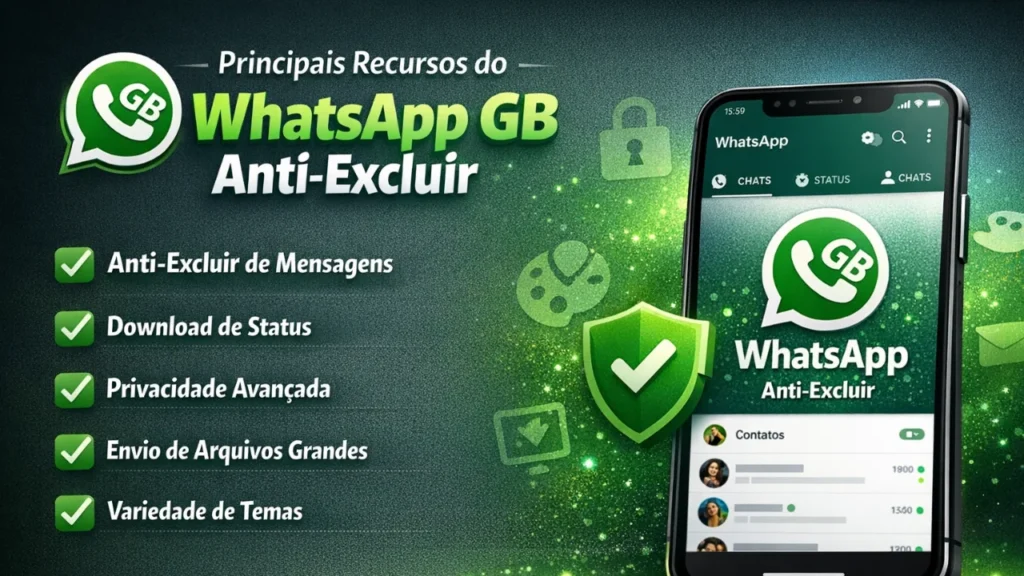 Principais Recursos do WhatsApp GB Anti-Excluir
