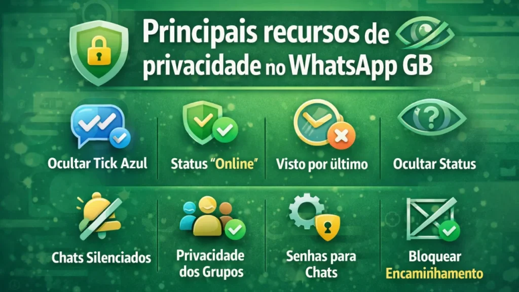 Ocultar Tick Azul no WhatsApp GB