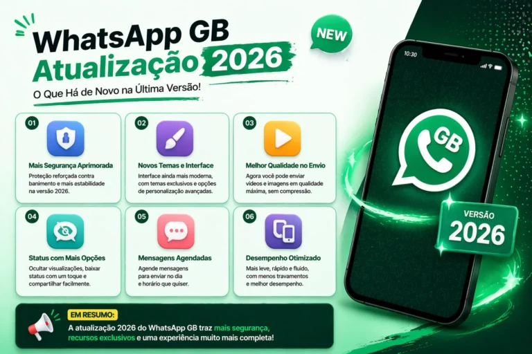 WhatsApp GB Atualização 2026 — O Que Há de Novo na Última Versão